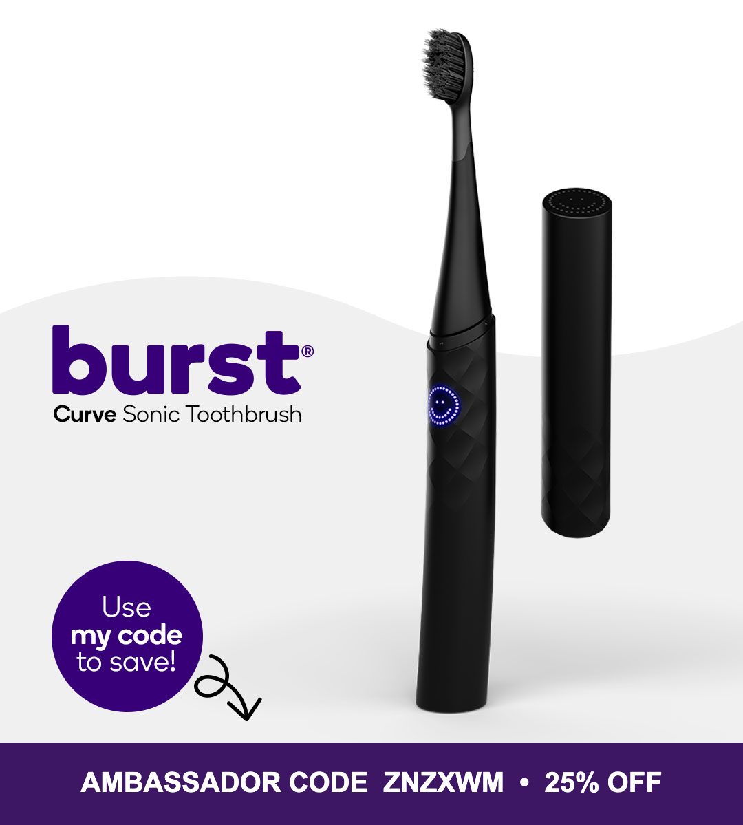 The Ortho Patient’s Guide to the Burst Curve: A Hygienist’s Case Notes